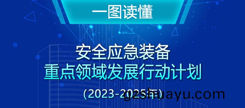 一圖讀(du)懂(dong)《安全(quan)應(ying)急(ji)裝備重點領(ling)域髮(fa)展(zhan)行(xing)動(dong)計劃（2023－2025年(nian)）》